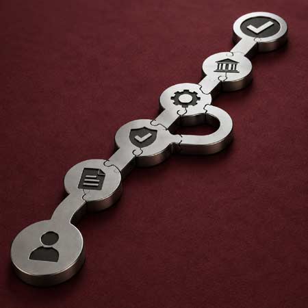 End-to-End Kundenonboarding im Banking als durchgängiger digitaler Prozessfluss